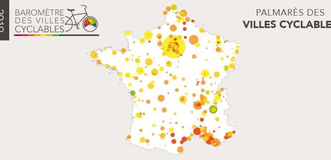 résultats du Baromètre des villes cyclables
